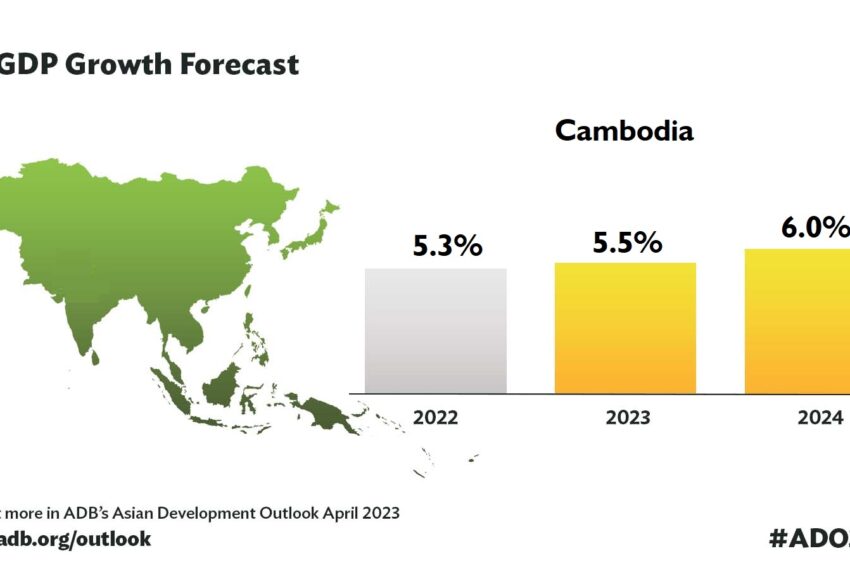 Cambodias Economy Is Expected To Grow By 6 0 Percent In 2024 – Rise